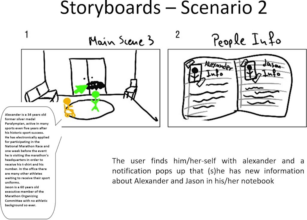 Presentation of scenario storyboard ideas